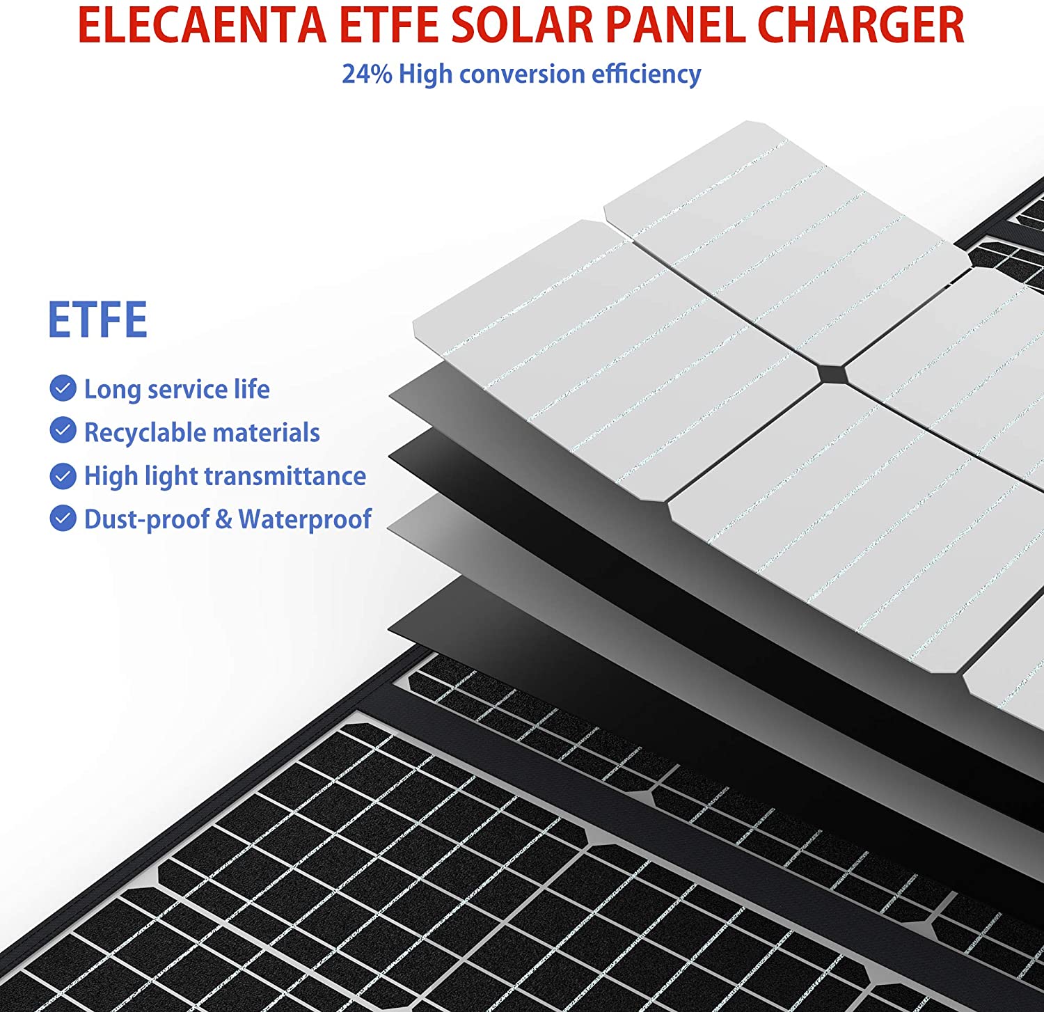 LSFC 120W Portable Solar Panel – ELECAENTA